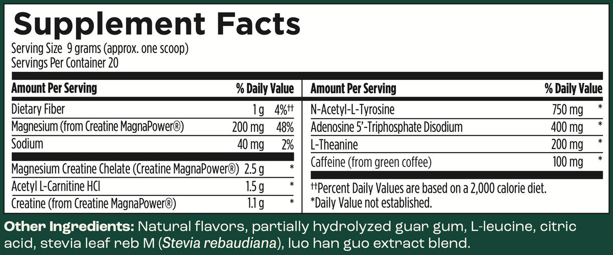Burst Blocks Nutrition
