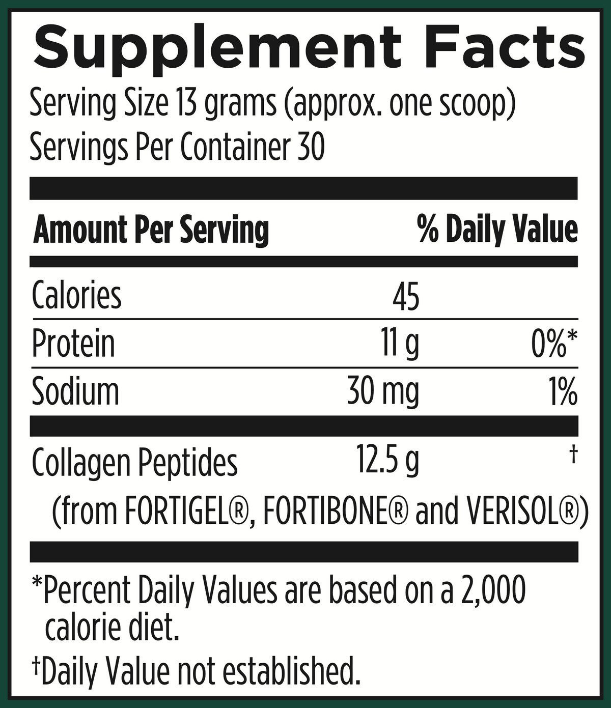 Fortification Labels Fortify – Blocks Nutrition